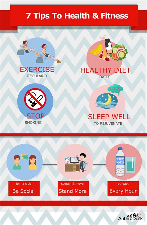health tips24/7|Health Tips for Adults .